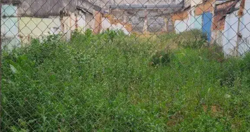 Terreno à venda na Rua Doutor Octávio de Oliveira Santos, 119, Brooklin Paulista, São Paulo