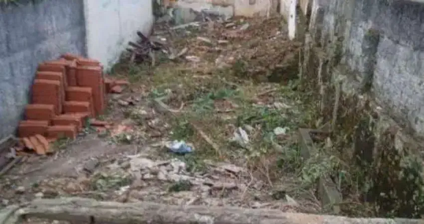 Terreno à venda na Rua Silveira Lobo, 168, Vila Alzira, Santo André