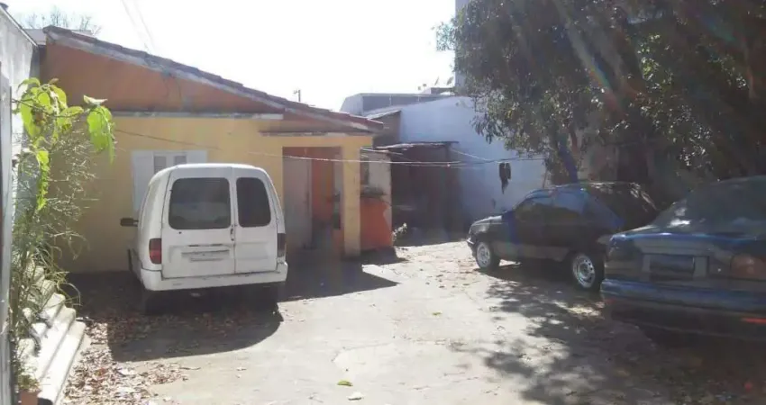 Terreno 250 m² Localizado No Bairro Utinga Santo André - SP