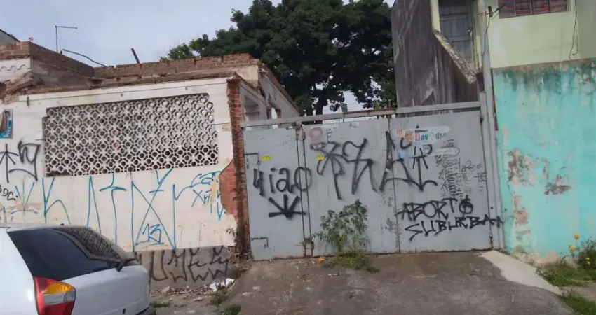 Terreno à venda,146 m², Vila América - Santo André/SP