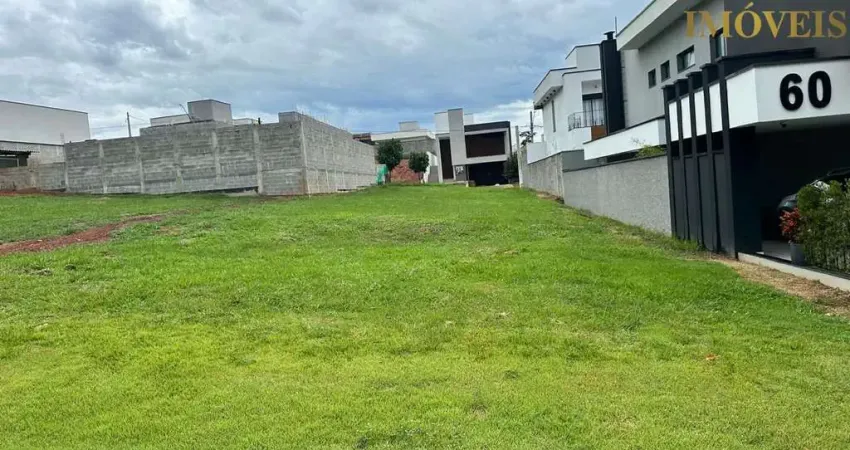 Terreno em condomínio fechado à venda na Estrada Municipal Itapecirica, 1000, Itapecerica, Taubaté