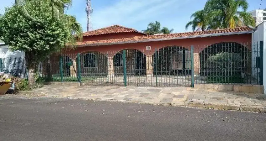 Casa para alugar na Rua Vinte e Um de Abril, 494, Jardim Maria Izabel, Marília