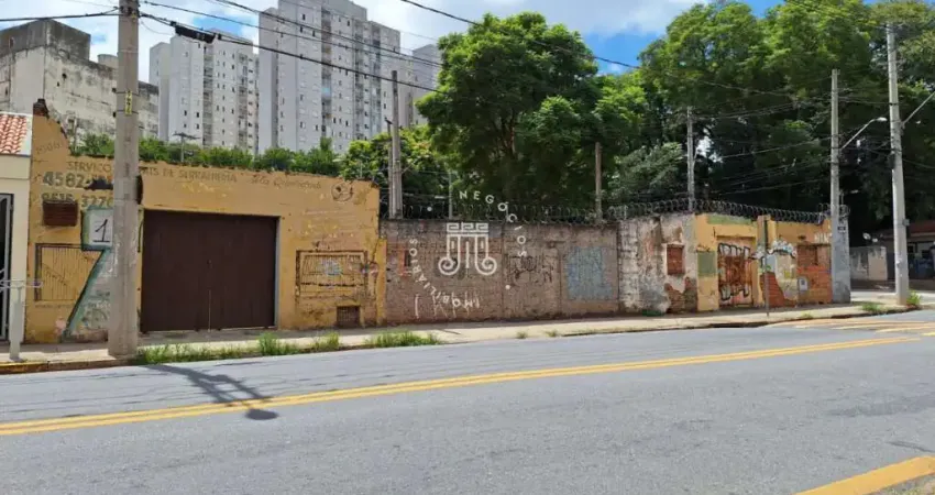 Terreno de esquina para venda, no bairro hortolândia em jundiaí, sp