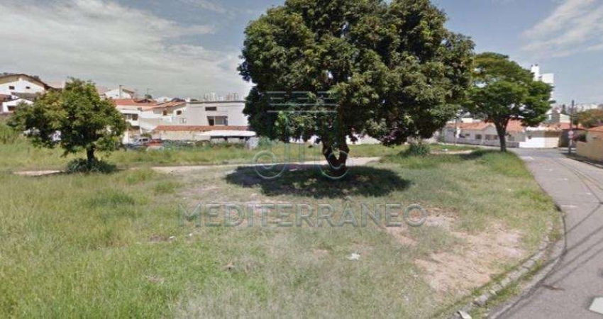 ÁREA COM 2.521m² NO BAIRRO VILA MANFREDI EM JUNDIAÍ/SP