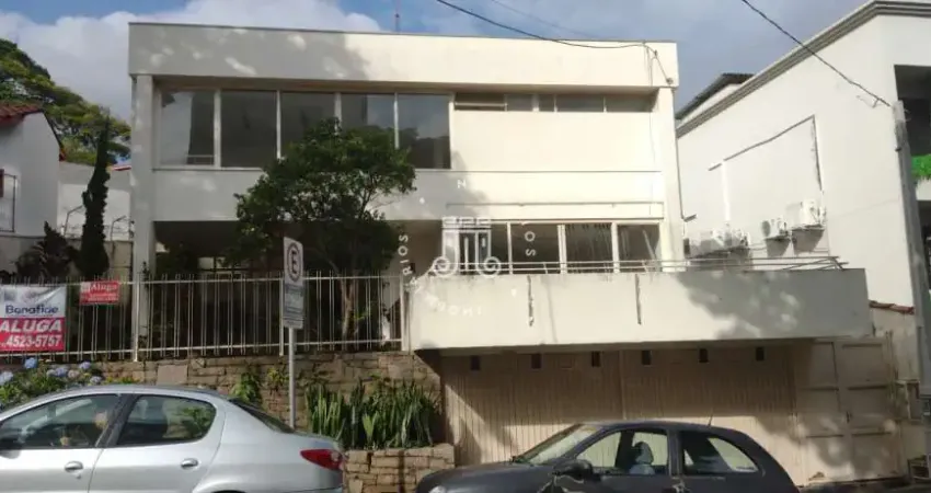 Casa comercial e residencial para locação e venda na chácara urbana em jundiaí/sp