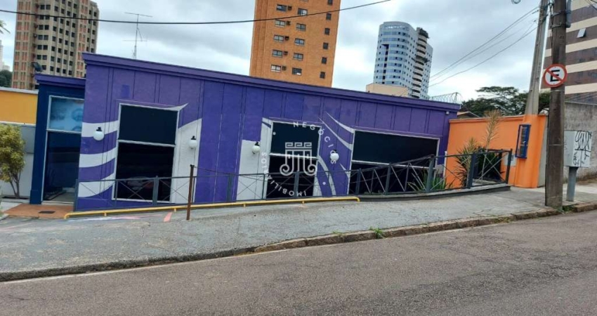 ALUGA-SE PREDIO COMERCIAL NA CHACARA URBANA, JUNDIAÍ / SP