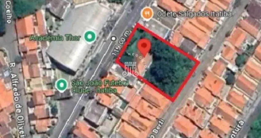 Terreno comercial 1.600m² à venda em avenida principal - itatiba/sp