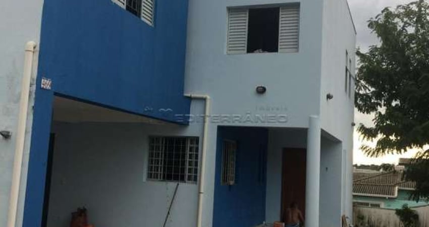 CASA PARA LOCAÇÃO NO BAIRRO HORTO SANTO ANTÔNIO, JUNDIAÍ/SP