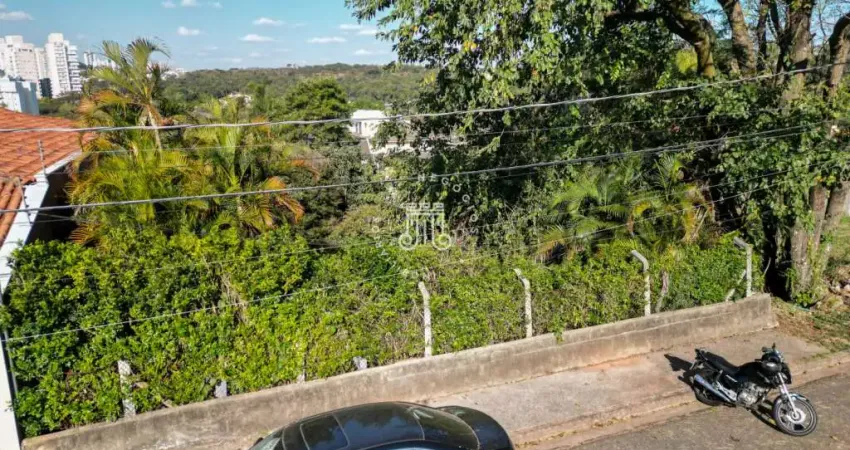 Terreno a venda no bairro jardim das samambaias com 350m² em jundiaí-sp