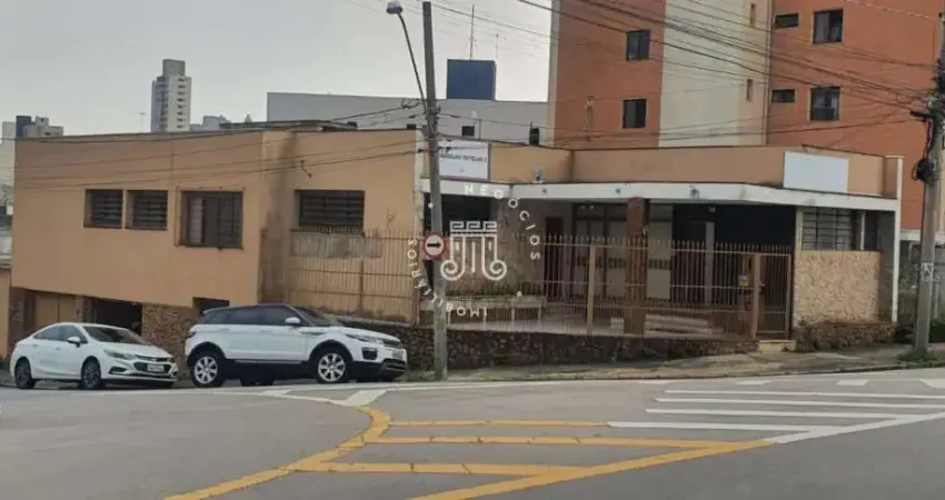 Casa comercial à venda na Rua das Pitangueiras, 42, Vila Arens I, Jundiaí