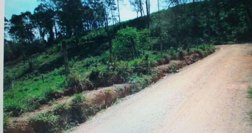 Terreno à venda localizado no caxambú, na cidade de jundiaí/sp