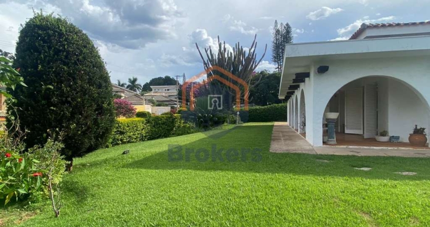 Chácara / sítio com 4 quartos à venda na Rua das Dálias, Jardim Novo Mundo, Jundiaí