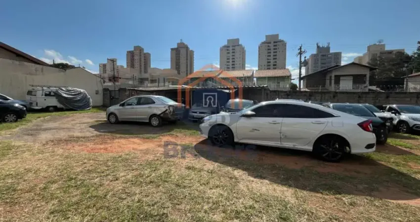 Terreno à venda na Rua Albino Puttini, Retiro, Jundiaí