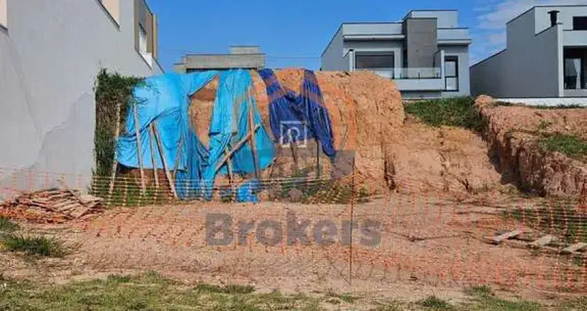 Terreno em condomínio fechado à venda na Rua Elias José Cavalcanti, Jardim Ermida I, Jundiaí