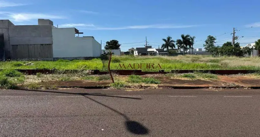 TERRENO A VENDA EM AVENIDA NO JARDIM ORIENTAL - MARINGÁ PR