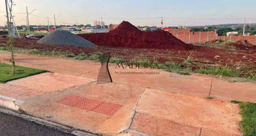 Terreno à venda na Vila Santa Izabel, Maringá 