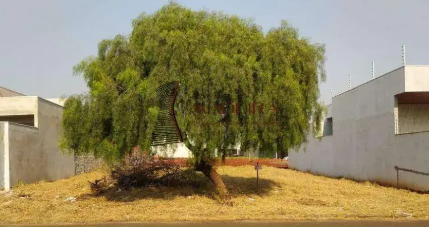 Terreno 400m² à Venda - Excelente Localização no Jardim Oriental, Maringá/PR