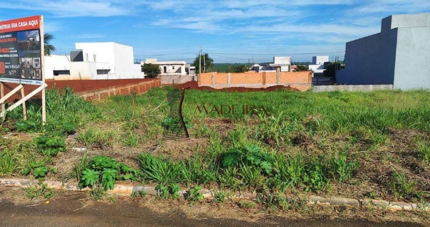 Terreno à venda no Jardim Munique, Maringá 