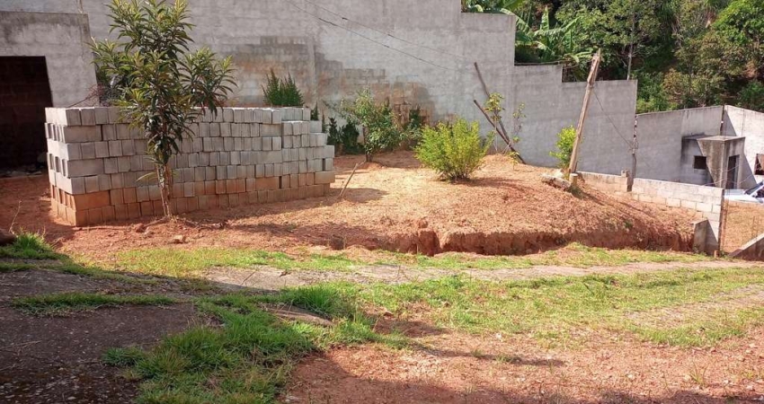 Terreno à venda em Capuava, São José dos Campos 