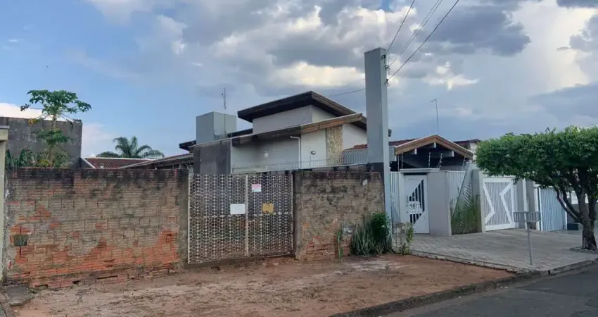 Terreno à venda na Rua Lindor de Souza Leite, Parque Cidade Nova, Mogi Guaçu