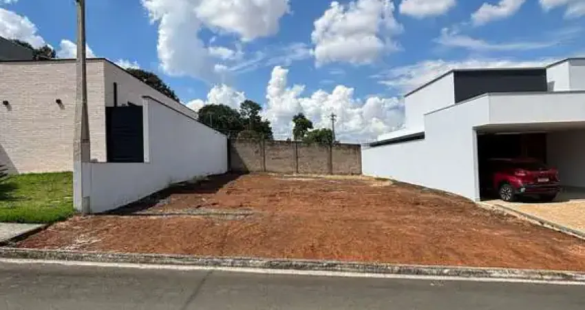 Terreno à venda na Rua Inácio Franco Alves, 1082, Parque Cidade Nova, Mogi Guaçu