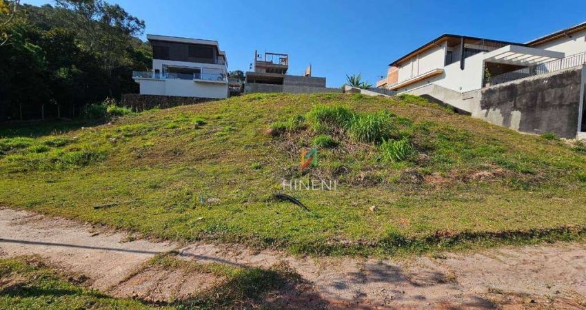 Terreno em condomínio fechado à venda no Condomínio Residencial Itaporã de Atibaia, Atibaia 