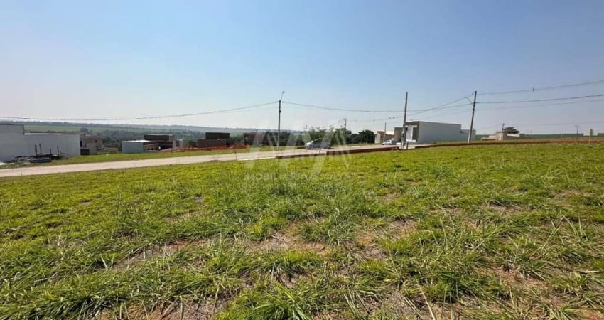 Terreno para Venda em Sorocaba, Cond. RESERVA IPANEMA