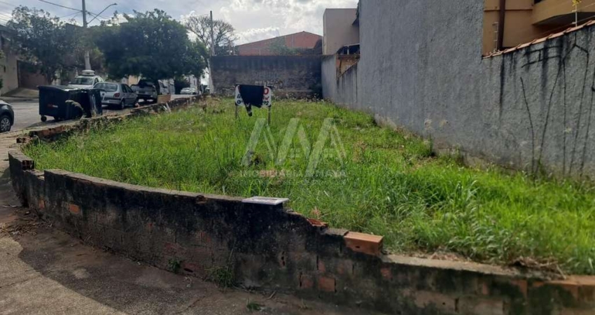 Terreno para Venda em Sorocaba, Wanel Ville
