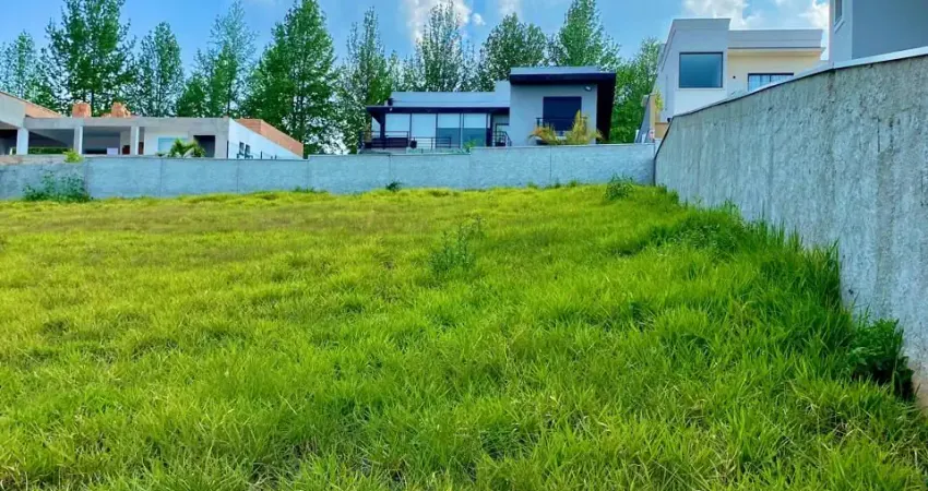 Terreno em condomínio fechado à venda na Avenida Alberto João Luchesi, 900, Caxambu, Jundiaí