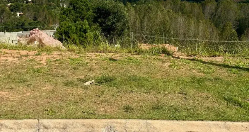 Terreno em condomínio fechado à venda na Avenida Alberto João Luchesi, 900, Caxambu, Jundiaí