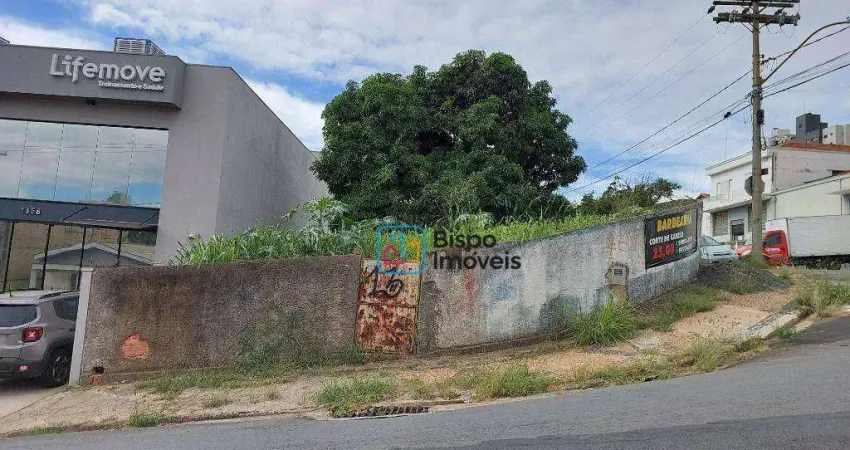 Terreno comercial para alugar, 389 m² - jardim são domingos - americana/sp