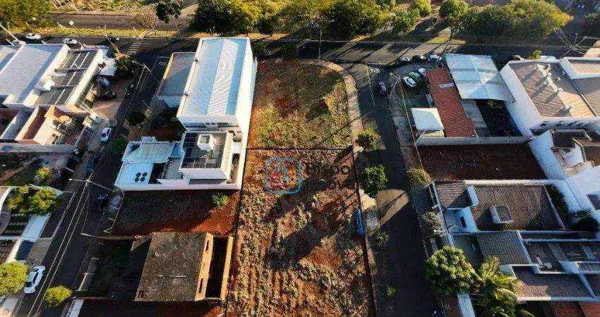 Terreno para alugar, 1000 m² por r$ 3.230,00/mês - jardim souza queiroz - santa bárbara d'oeste/sp