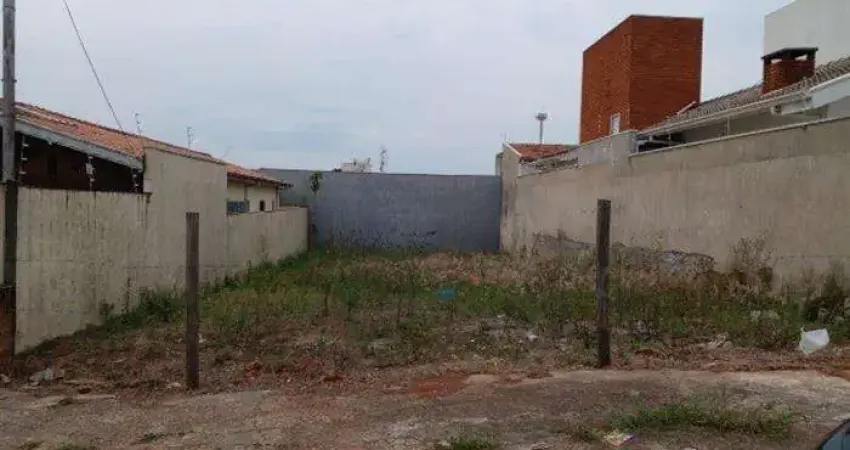 Terreno comercial à venda no Caxambu, Jundiaí 