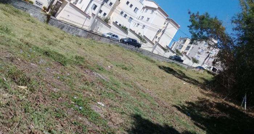 Terrenos Comerciais para venda em Jundiaí no bairro Jardim Messina