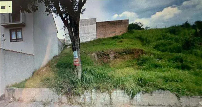 Terrenos para venda em Jundiaí no bairro Jardim Paulista II