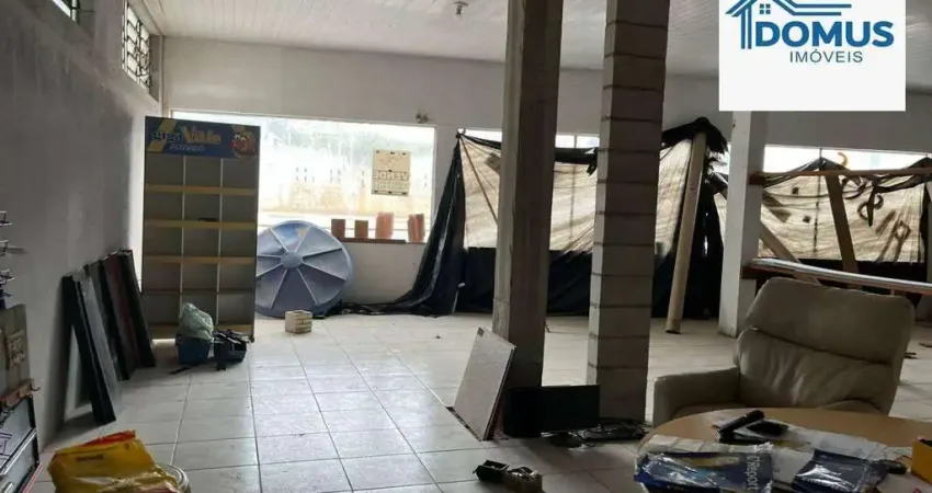 Ponto para alugar, 130 m² por R$ 5.200,00/mês - Alto da Ponte - São José dos Campos/SP