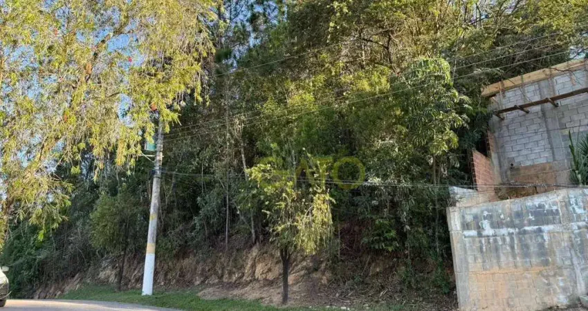 Terreno em condomínio fechado à venda na Rodovia Anhanguera, Loteamento Capital Ville, Jundiaí