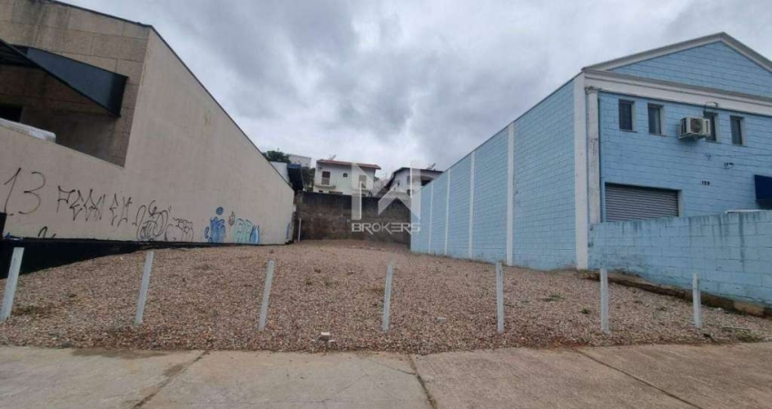 Terreno à venda na Avenida Salvador Rotella (Jardim Trevisan II), 100, Centro, Vinhedo