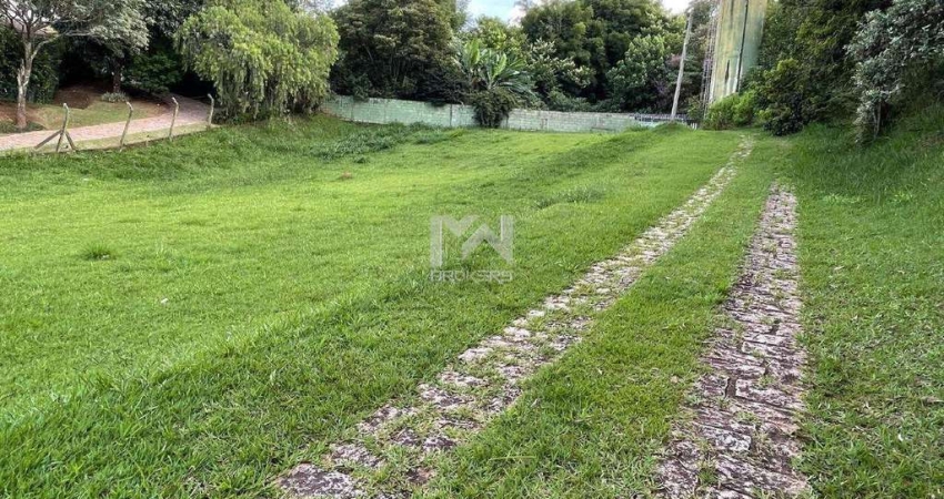 Terreno em condomínio fechado à venda na Rua Henrique Sauerbronn, 1019, Chácara do Lago, Vinhedo
