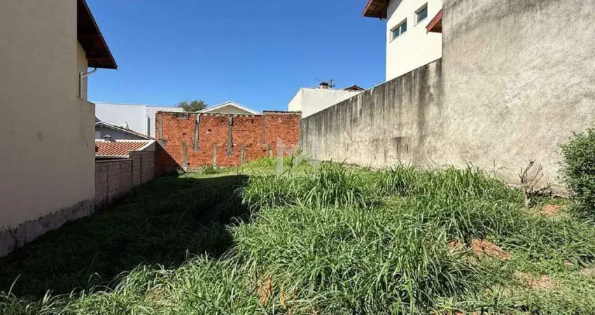 Terreno à venda no Condomínio Grape Village em Vinhedo - SP