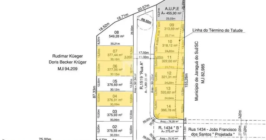 Terreno | Três Rios do Norte (Lot. Imigrantes II) | 313m² a 646m²