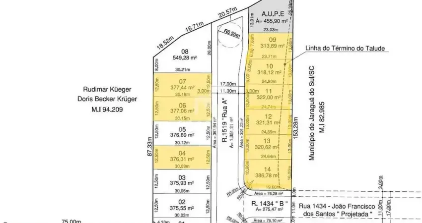 Terreno | três rios do norte (lot. imigrantes ii) | 313m² a 646m²