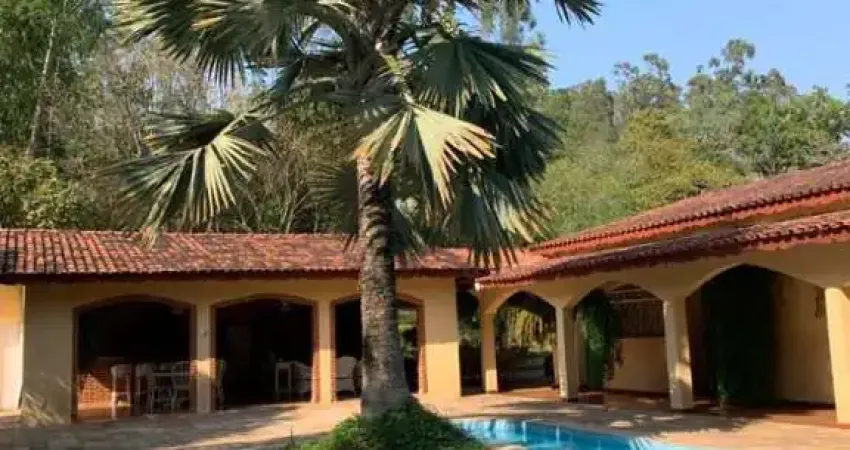 Casa com 3 quartos à venda na Avenida Antônio Muller, 1000, Rio Acima, Jundiaí