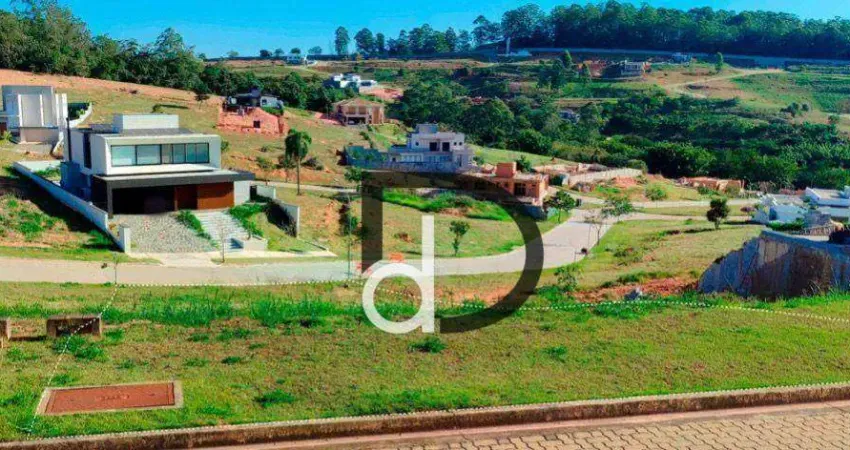 Terreno em condomínio fechado à venda na Rodovia Romildo Prado, Condomínio GSP Arts, Itatiba