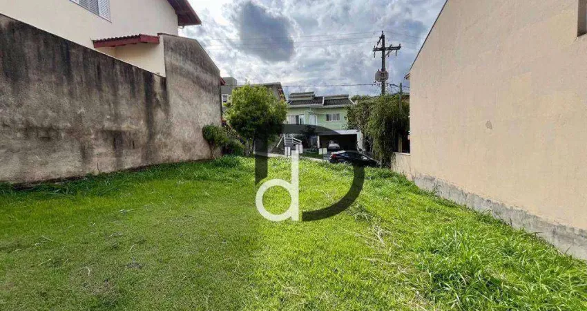 Terreno à venda, 250 m² por R$ 410.000,00 - Condomínio Grape Village - Vinhedo/SP