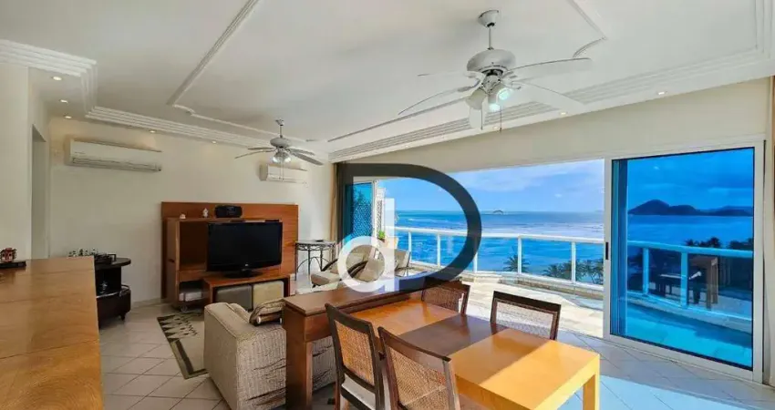 Cobertura com 4 dormitórios à venda, 313 m² por R$ 9.000.000 - Riviera de São Lourenço - Bertioga/SP