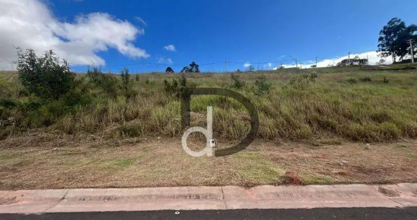 Terreno à venda na Avenida Benedito Alves Barbosa Sobrinho, Jardim Santa Filomena, Itatiba