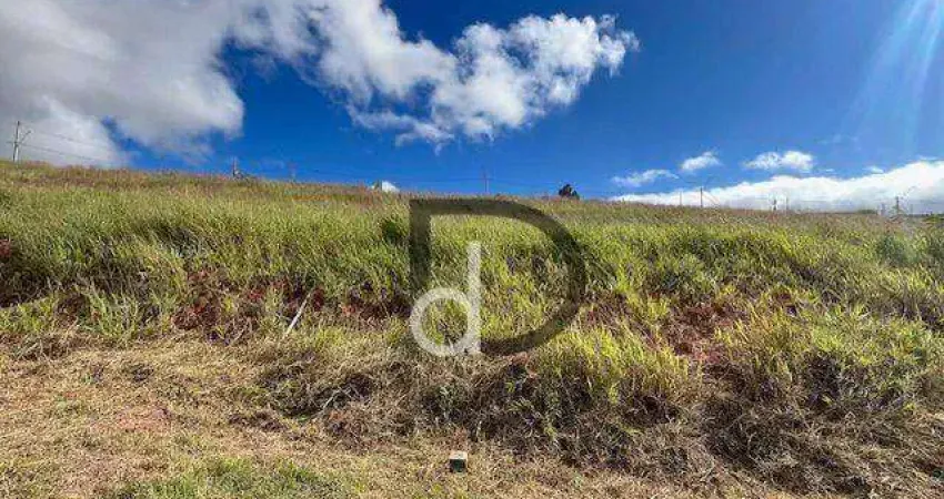 Terreno à venda na Avenida Benedito Alves Barbosa Sobrinho, Jardim Santa Filomena, Itatiba