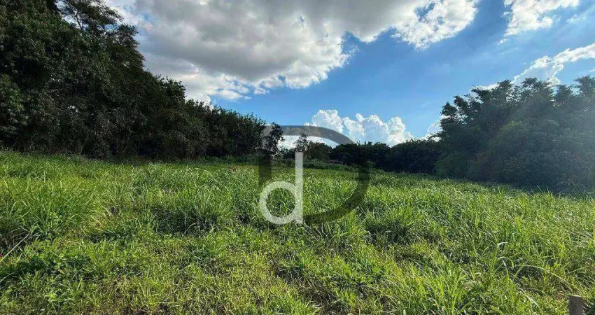 Terreno à venda na Rua Comendador João Lucas, 1, Vila Renascer, Vinhedo