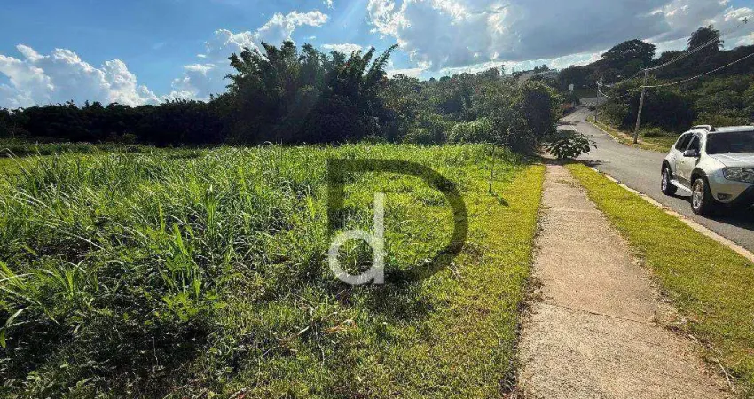 Terreno à venda na Rua Comendador João Lucas, 1, Vila Renascer, Vinhedo